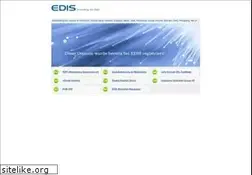 Sites similar to mopeppers.com