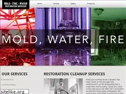 Sites similar to moport.org