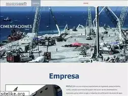 Sites similar to mopycsa.com