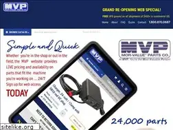Sites similar to mor-value.com
