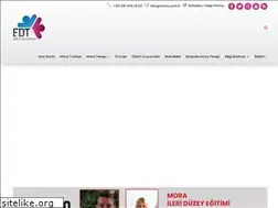 Sites similar to mora.com.tr