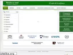 Sites similar to moralesyarnal.com