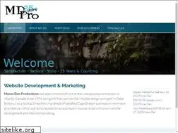 Sites similar to morandan.com