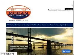 Sites similar to moraninsurance.com