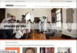 Sites similar to moranprizes.com.au