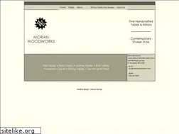 Sites similar to moranwoodworks.com
