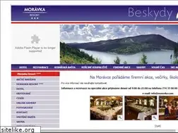 Sites similar to moravka.com