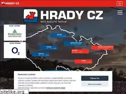 Sites similar to moravskehrady.cz