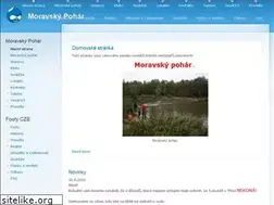 Sites similar to moravskypohar.cz