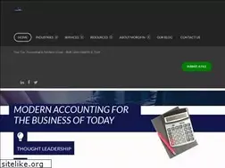Sites similar to mordfin.com