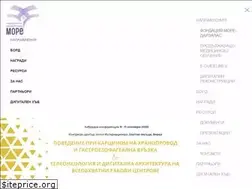 Sites similar to more-conference.com