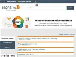Sites similar to more.net