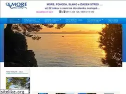 Sites similar to more.sk