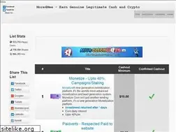 Sites similar to more4mee.com