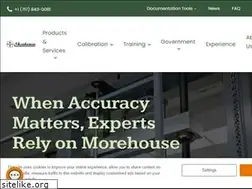 Sites similar to morehouseinst.com