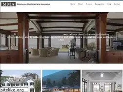 Sites similar to morehousemacdonald.com