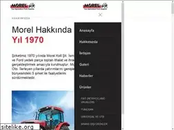 Sites similar to morel.com.tr