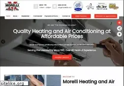 Sites similar to morelliair.com