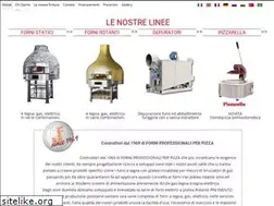 Sites similar to morelloforni.com