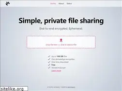 Sites similar to moreload.com