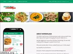 Sites similar to moremilaga.com