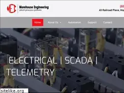 Sites similar to morengineering.com