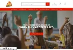 Sites similar to moreprepared.com