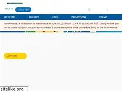 Sites similar to morerewards.ca