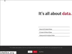 Sites similar to moresi.com