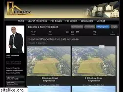 Sites similar to moretorontorealestate.com