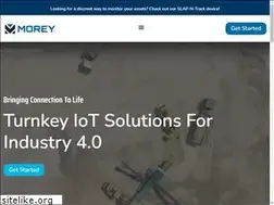 Sites similar to moreycorp.com