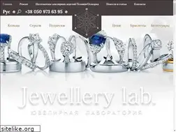 Sites similar to morgan-lab.com.ua