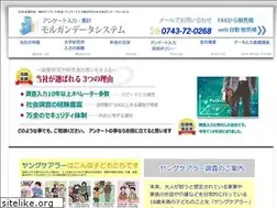 Sites similar to morgan.co.jp