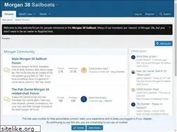 Sites similar to morgan38.org