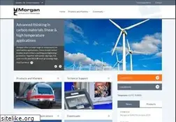 Sites similar to morgancarbon.com