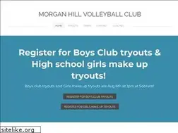 Sites similar to morganhillvolleyball.com