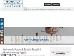 Sites similar to morganins.com