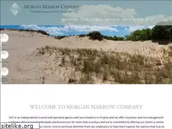 Sites similar to morganmarrow.com