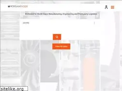 Sites similar to morganryder.com