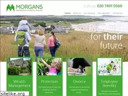 Sites similar to morgans.co.uk