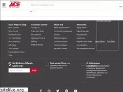 Sites similar to morgantonhardware.com