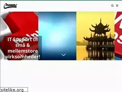 Sites similar to morgen.dk