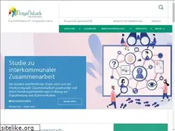 Sites similar to morgenstadt.de
