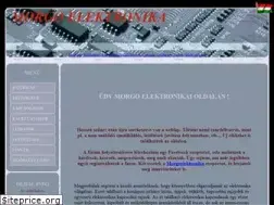 Sites similar to morgoelektronika.hu