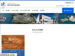 Sites similar to moricho.co.jp