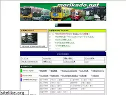 Sites similar to morikado.net