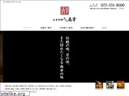 Sites similar to morikoh.com