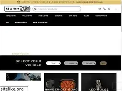 Sites similar to morimotohid.com