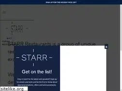 Sites similar to morimotonyc.com