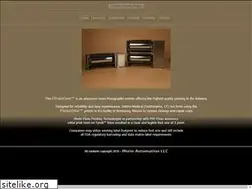 Sites similar to morinautomation.com